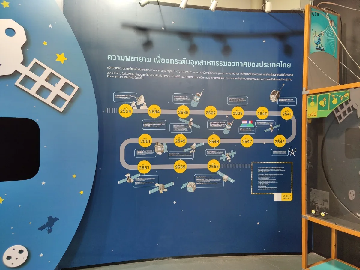 NSM — ปรับปรุงนิทรรศการดาวเทียม ภาพที่ 6